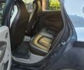 Сірий Рено Зое, об'ємом двигуна 0 л та пробігом 129 тис. км за 10900 $, фото 16 на Automoto.ua