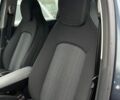 Сірий Рено Зое, об'ємом двигуна 0 л та пробігом 140 тис. км за 10500 $, фото 12 на Automoto.ua