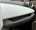 Серый Рено Зое, объемом двигателя 0 л и пробегом 117 тыс. км за 9600 $, фото 58 на Automoto.ua