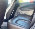 Серый Рено Зое, объемом двигателя 0 л и пробегом 123 тыс. км за 10450 $, фото 17 на Automoto.ua