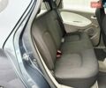 Серый Рено Зое, объемом двигателя 0 л и пробегом 62 тыс. км за 9550 $, фото 25 на Automoto.ua
