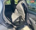 Серый Рено Зое, объемом двигателя 0 л и пробегом 79 тыс. км за 9700 $, фото 11 на Automoto.ua