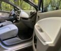Сірий Рено Зое, об'ємом двигуна 0 л та пробігом 71 тис. км за 9600 $, фото 23 на Automoto.ua