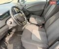 Серый Рено Зое, объемом двигателя 0 л и пробегом 130 тыс. км за 9200 $, фото 6 на Automoto.ua
