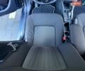 Серый Рено Зое, объемом двигателя 0 л и пробегом 155 тыс. км за 9999 $, фото 71 на Automoto.ua