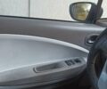 Серый Рено Зое, объемом двигателя 0 л и пробегом 310 тыс. км за 7500 $, фото 5 на Automoto.ua