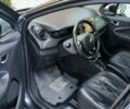 Сірий Рено Зое, об'ємом двигуна 0 л та пробігом 155 тис. км за 10777 $, фото 1 на Automoto.ua