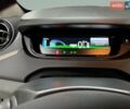 Серый Рено Зое, объемом двигателя 0 л и пробегом 120 тыс. км за 10150 $, фото 14 на Automoto.ua