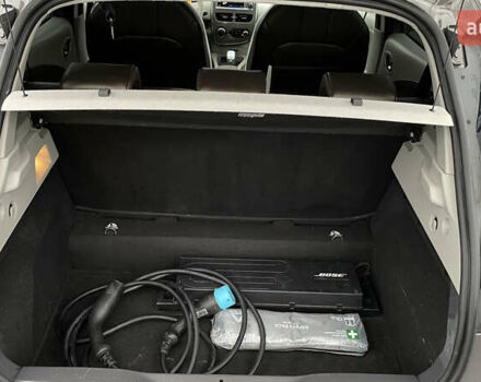 Сірий Рено Зое, об'ємом двигуна 0 л та пробігом 85 тис. км за 9600 $, фото 38 на Automoto.ua