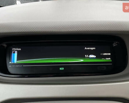 Сірий Рено Зое, об'ємом двигуна 0 л та пробігом 85 тис. км за 9600 $, фото 24 на Automoto.ua