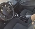 Сірий Рено Зое, об'ємом двигуна 0 л та пробігом 112 тис. км за 8900 $, фото 8 на Automoto.ua