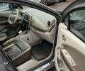 Серый Рено Зое, объемом двигателя 0 л и пробегом 85 тыс. км за 9600 $, фото 11 на Automoto.ua
