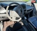 Серый Рено Зое, объемом двигателя 0 л и пробегом 93 тыс. км за 9500 $, фото 16 на Automoto.ua