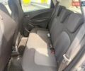 Серый Рено Зое, объемом двигателя 0 л и пробегом 130 тыс. км за 9200 $, фото 8 на Automoto.ua