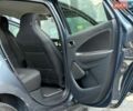 Серый Рено Зое, объемом двигателя 0 л и пробегом 155 тыс. км за 9999 $, фото 13 на Automoto.ua