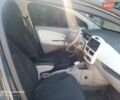 Серый Рено Зое, объемом двигателя 0 л и пробегом 134 тыс. км за 9100 $, фото 3 на Automoto.ua