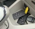 Серый Рено Зое, объемом двигателя 0 л и пробегом 150 тыс. км за 9700 $, фото 27 на Automoto.ua