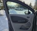 Серый Рено Зое, объемом двигателя 0 л и пробегом 98 тыс. км за 9500 $, фото 49 на Automoto.ua