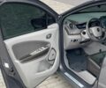 Сірий Рено Зое, об'ємом двигуна 0 л та пробігом 130 тис. км за 10999 $, фото 32 на Automoto.ua