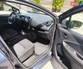 Сірий Рено Зое, об'ємом двигуна 0 л та пробігом 135 тис. км за 9800 $, фото 22 на Automoto.ua