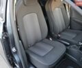 Серый Рено Зое, объемом двигателя 0 л и пробегом 96 тыс. км за 9999 $, фото 21 на Automoto.ua