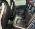 Серый Рено Зое, объемом двигателя 0 л и пробегом 138 тыс. км за 10299 $, фото 19 на Automoto.ua