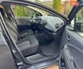 Рено Зое 2018 в Луцке на Automoto.ua Серый Рено Зое, объемом двигателя 0 л и пробегом 117 тыс. км за 9400 $, фото 11 на Automoto.ua