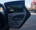 Сірий Рено Зое, об'ємом двигуна 0 л та пробігом 88 тис. км за 10555 $, фото 42 на Automoto.ua