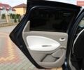 Серый Рено Зое, объемом двигателя 0 л и пробегом 172 тыс. км за 9000 $, фото 42 на Automoto.ua