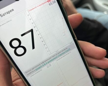 Сірий Рено Зое, об'ємом двигуна 0 л та пробігом 93 тис. км за 8900 $, фото 5 на Automoto.ua