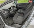 Серый Рено Зое, объемом двигателя 0 л и пробегом 77 тыс. км за 10500 $, фото 20 на Automoto.ua