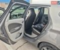 Сірий Рено Зое, об'ємом двигуна 0 л та пробігом 122 тис. км за 10500 $, фото 9 на Automoto.ua