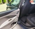 Сірий Рено Зое, об'ємом двигуна 0 л та пробігом 135 тис. км за 9800 $, фото 19 на Automoto.ua