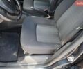 Сірий Рено Зое, об'ємом двигуна 0 л та пробігом 85 тис. км за 11500 $, фото 25 на Automoto.ua