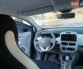 Серый Рено Зое, объемом двигателя 0 л и пробегом 64 тыс. км за 10350 $, фото 19 на Automoto.ua