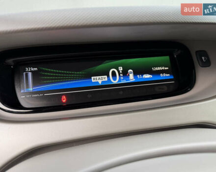 Рено Зое 2018 в Дубно на Automoto.ua Серый Рено Зое, объемом двигателя 0 л и пробегом 126 тыс. км за 10599 $, фото 25 на Automoto.ua