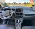 Сірий Рено Зое, об'ємом двигуна 0 л та пробігом 34 тис. км за 12100 $, фото 5 на Automoto.ua
