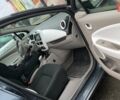 Серый Рено Зое, объемом двигателя 0 л и пробегом 108 тыс. км за 10100 $, фото 5 на Automoto.ua