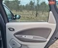 Серый Рено Зое, объемом двигателя 0 л и пробегом 149 тыс. км за 9950 $, фото 19 на Automoto.ua