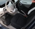 Серый Рено Зое, объемом двигателя 0 л и пробегом 172 тыс. км за 9000 $, фото 25 на Automoto.ua
