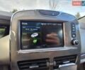 Серый Рено Зое, объемом двигателя 0 л и пробегом 154 тыс. км за 10360 $, фото 30 на Automoto.ua