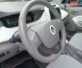 Серый Рено Зое, объемом двигателя 0 л и пробегом 80 тыс. км за 10300 $, фото 9 на Automoto.ua