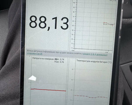 Рено Зое 2019 у Тернополі на Automoto.ua Сірий Рено Зое, об'ємом двигуна 0 л та пробігом 84 тис. км за 12800 $, фото 27 на Automoto.ua