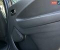 Серый Рено Зое, объемом двигателя 0 л и пробегом 43 тыс. км за 11600 $, фото 26 на Automoto.ua