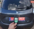 Сірий Рено Зое, об'ємом двигуна 0 л та пробігом 97 тис. км за 10777 $, фото 69 на Automoto.ua