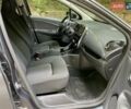 Серый Рено Зое, объемом двигателя 0 л и пробегом 92 тыс. км за 9777 $, фото 15 на Automoto.ua