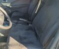 Сірий Рено Зое, об'ємом двигуна 0 л та пробігом 130 тис. км за 11200 $, фото 5 на Automoto.ua