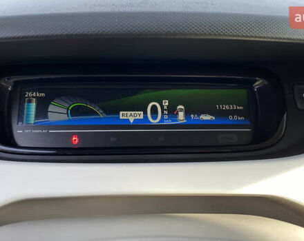 Серый Рено Зое, объемом двигателя 0 л и пробегом 112 тыс. км за 9800 $, фото 31 на Automoto.ua