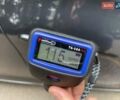 Серый Рено Зое, объемом двигателя 0 л и пробегом 92 тыс. км за 9777 $, фото 55 на Automoto.ua
