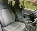 Серый Рено Зое, объемом двигателя 0 л и пробегом 92 тыс. км за 9777 $, фото 16 на Automoto.ua